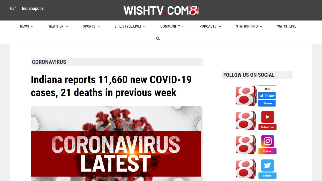 Indiana reports 11,660 new COVID-19 cases, 21 deaths in previous week